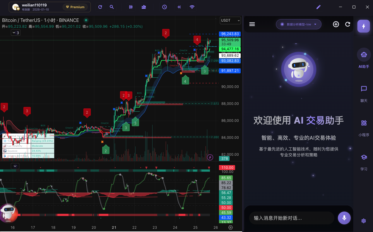 TradingAI Application Interface